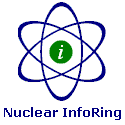Nuclear Info WebRing logo